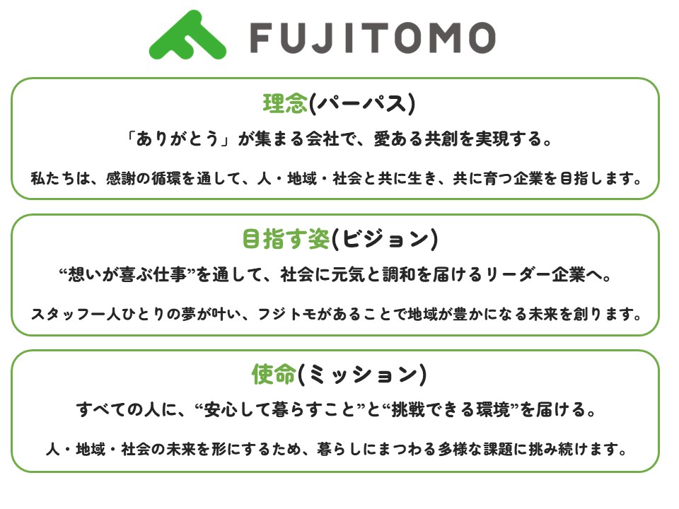 経営理念